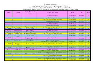 برنامه کارگاه آناتومی هرپنجشنبه جهت رزیدنتهای سال یک ازتاریخ 1404/8/15 لغایت اسفند ماه در کتابخانه برگزار میگردد.